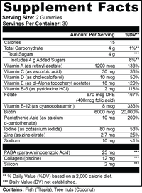 Wellberi's " Renew" Gummies